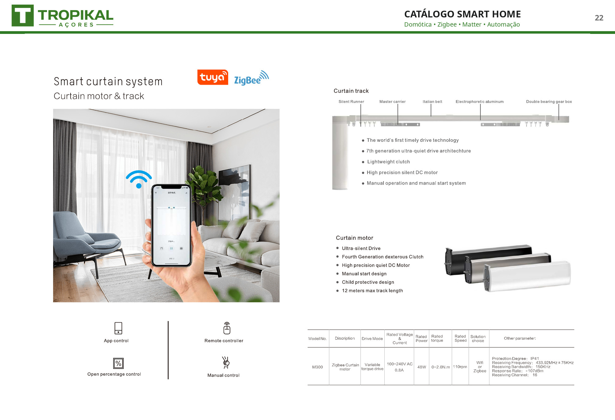 Sistema Inteligente de Cortinas
